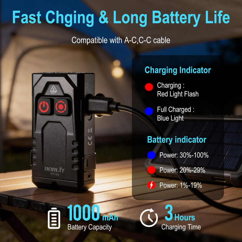 BORUIT EV15S Small Flashlights Powerful 1000 Lumens Bright, USB C Rechargeable Mini Keychain Flash Light with Clip, Magnetic, 365nm UV & RGB Sidelight, for Home Camping Emergencies