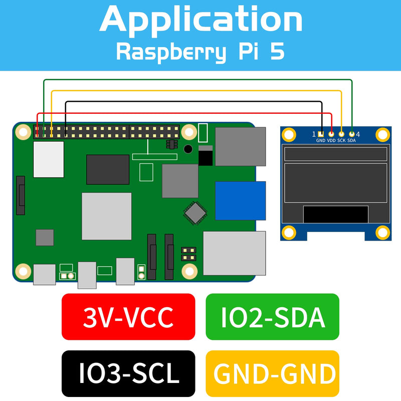 MakerFocus 5pcs 0.96 Inch OLED Display Module I2C IIC Communication SSD1315 Driver 128 x 64 Pixel for Arduino UNO R3 STM32/2 Raspberry Pi (White, Soldered) 5pcs white