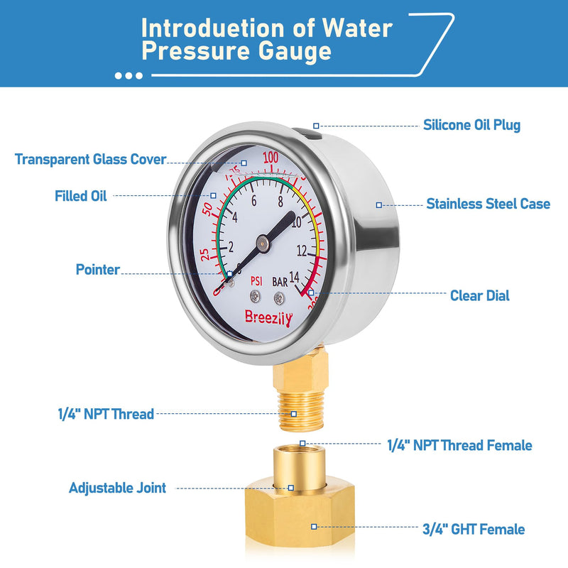 Water Test Pressure Gauge Kit,2.5" Dial+12" EPDM Rubber+1/4" Lead-Free Valve+1/4 to 3/4 Adapter,0-200PSI/0-1.4MPA（Stainless Steel/Color）,Blue Kit Kit | Blue