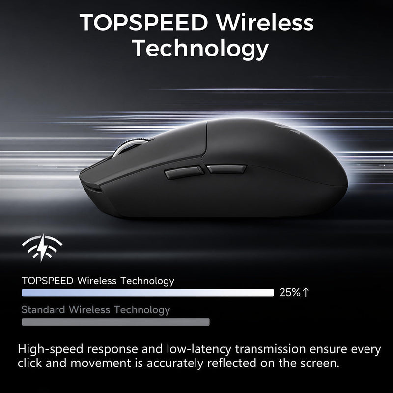 MCHOSE G3 V2 Pro Wireless Gaming Mouse, Symmetrical, PAW3395, 26K DPI, Tri-Mode Connection, Wireless/Wired 1K Polling, 59g Weight, 800mAh Battery - Black