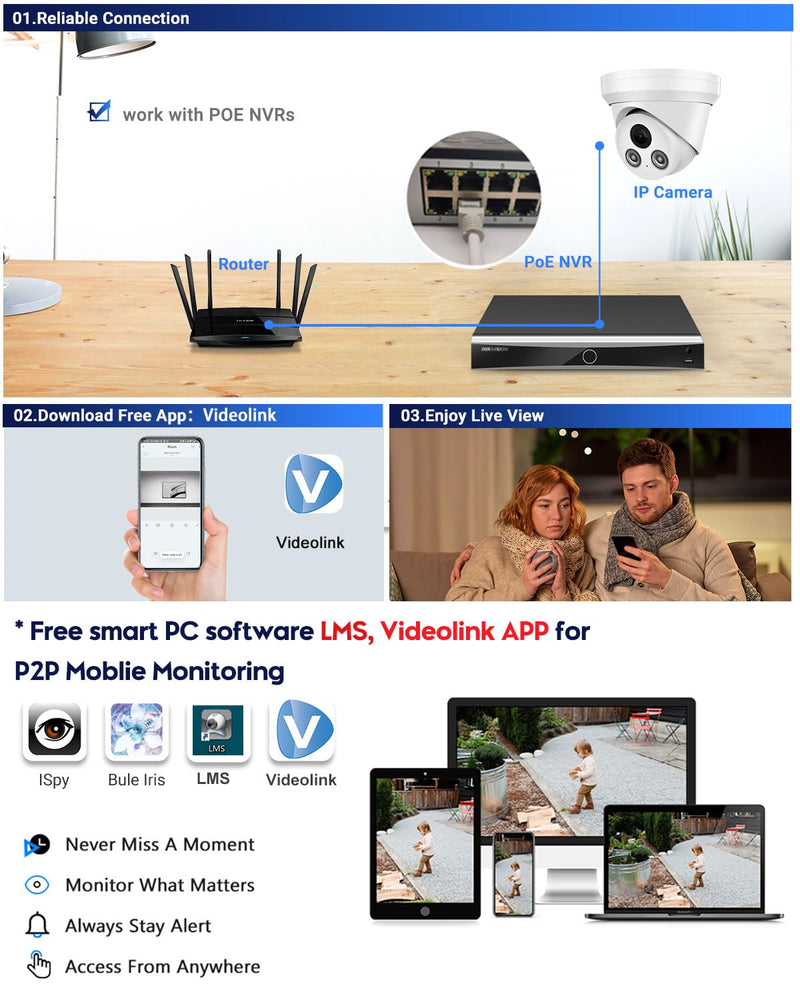 VIKYLIN 4K 8MP Full Color AI Turret IP PoE Camera,F1.0 Aperture 98ft Color Night Vision,Built-in Mic,Human/Vehicle Detection,2.8mm Lens,H.265,IP67 Security IP Camera,PG2387CG