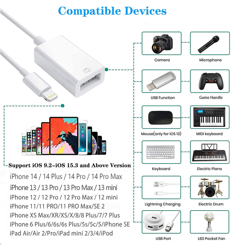 Lightning to USB Camera Adapter, Apple MFi Certified USB 3.0 OTG Dongle Cord for iPhone 14 13 12 11 X XS XR 8 Plus, iPad to Connect USB Flash Drive, Card Reader, Keyboard, Mouse, Piano, U Disk