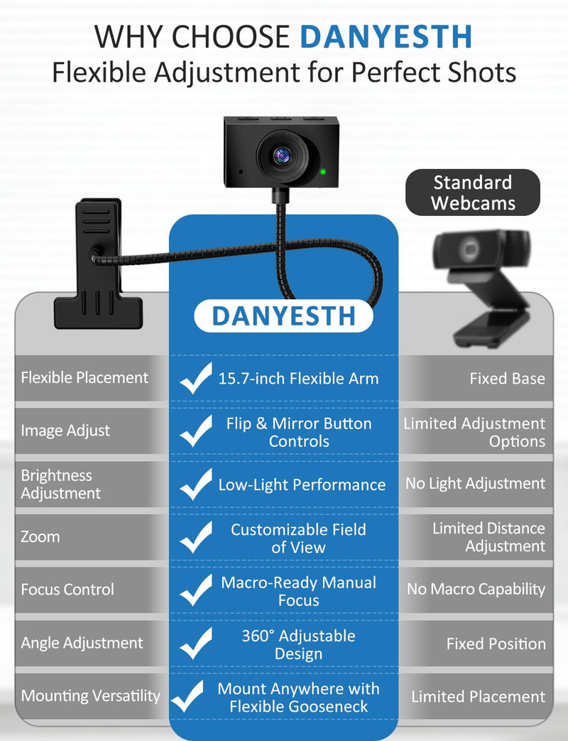 Webcam with Stand, 2K Webcam for PC with Microphone, HD Laptop Web Camera | Wide Angle Webcam With FOV 95°, USB Plug & Play, Manual Focus, Zoom Computer Webcam for Online Teaching, Video Calls Black