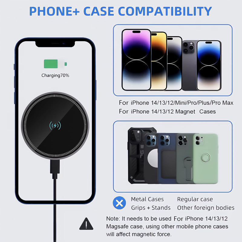 Car Mount Charger-15W Fast Charging Wireless Car Charger-Magnetic Car Phone Holder for Dashboard Air Vent - Rotation 360° & HandsFree