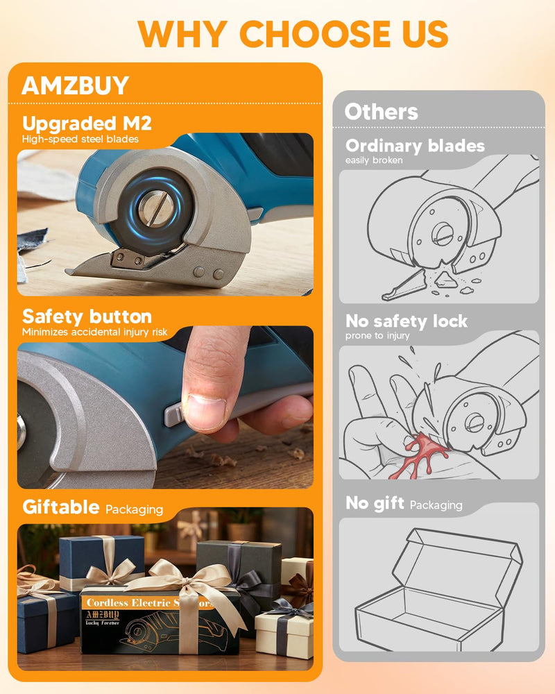 Cardboard Cutter Cordless Electric Scissors - Fathers Day Dad Gifts from Daughter Son, Electric Box Cutter for Cardboard Recycling, Rotary Blade Heavy Duty Carpet Cutting Tools Easter Basket Stuffers Dark Blue