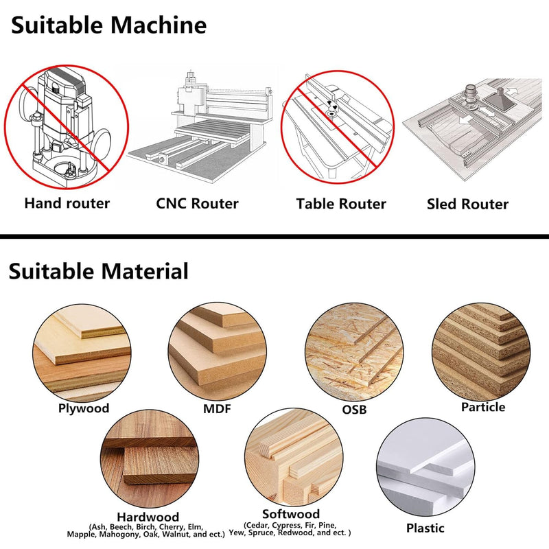 SpeTool 1-1/4" Cutting Dia Slab Flattening Router Bit 1/4" Shank, 2+2 Flute Carbide Insert Spoilboard Surfacing Bit with ATS Coating Include 4 Additional Carbide Inserts 1-1/4 inches carbide insert bit ATS coated kit