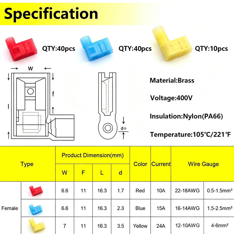 smseace 91pcs Right Angle Spade Connectors with Flag Terminal Crimper 22-18/16-14/12-10AWG Quick Disconnect Flag Connector + Electrical Crimping Tool for Right Angle Spade Connector