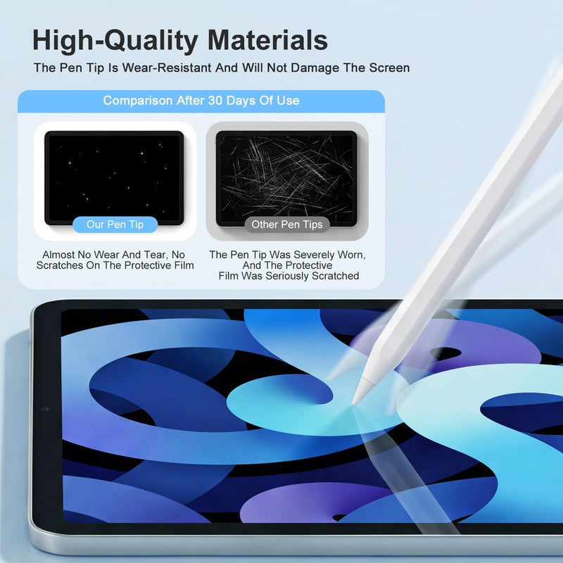 6 Pack Pencil Tips for Apple Pencil Pro, 1st & 2nd Generation, USB-C, Replacement Apple Pencil Nibs for Drawing, Writing, Note Taking, and Sketching on iPad - Green