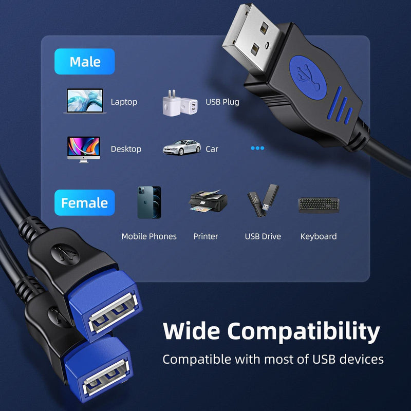 ANDTOBO USB Splitter, USB Y Splitter Dual USB 2.0 Charger Cable 1 Male to 2 Female Power Cord Extension Hub Adapter Replacement for Car/Laptop/LED etc Blue