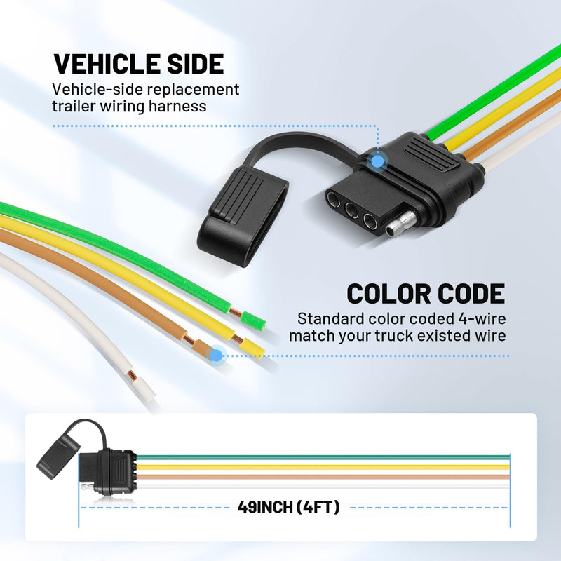 MECMO 4 Pin Vehicle Side Trailer Wiring Harness 49 Inch, 16AWG 4 Prong Trailer Light Plug Socket with Dust Cover, Truck 4 Way Flat Trailer Connector Female 4 Wire Replacement Trailer Hitch Wiring 4ft Vehicle-side (4ft)