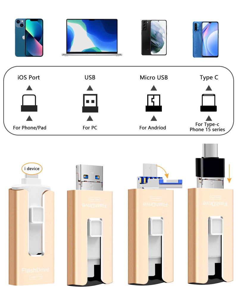 USB Flash Drive 512GB, Photo Stick Memory External Data Storage Thumb Drive Compatible for Phone, Pad, Android, PC and More Devices (Gold) Gold