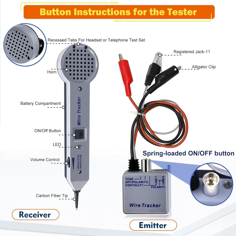 Network Cable Tracing Tester Kit, Tracer Circuit Tester with Audible and Visual Indication, Tone Generator Kit Line Finder for Telephone, Coax, Trace Data, Security, Electrical Cables