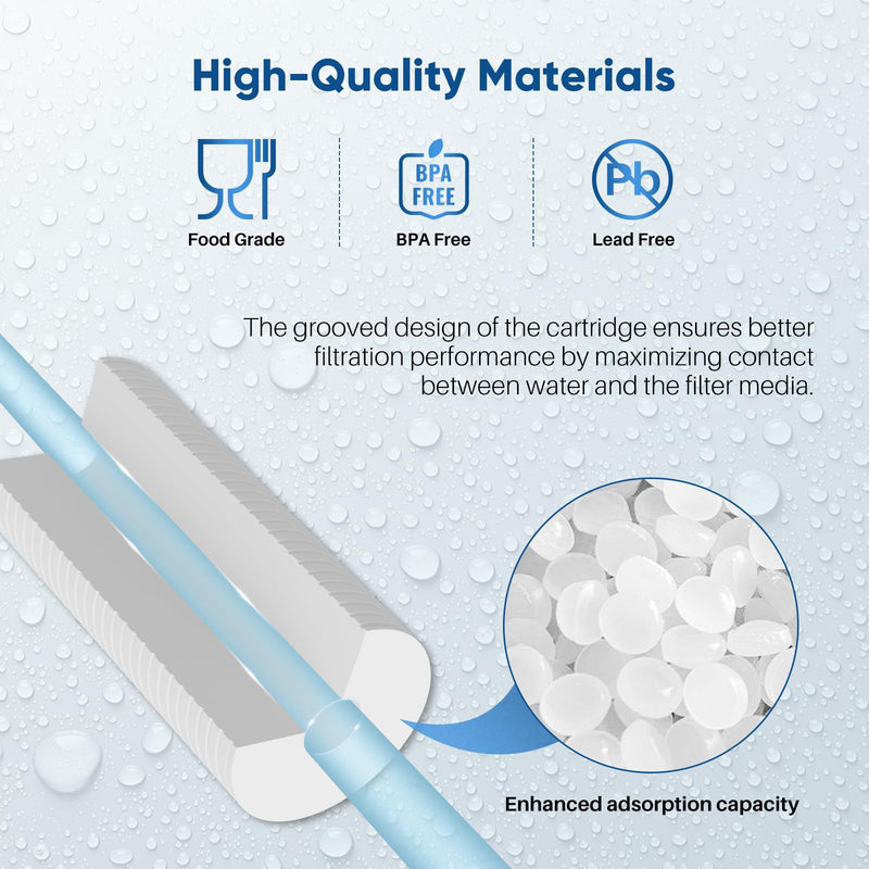 PUREPLUS 5 Micron 10" x 2.5" Whole House Grooved Sediment Home Water Filter, Replacement Cartridge for 10 inch RO Pre-Filter & RV Housing, AO-WH-PREV-R2, AP110, WHKF-G05,AB-SGR5M, GXWH20S,CFS10, 6Pack 6 Count (Pack of 1)