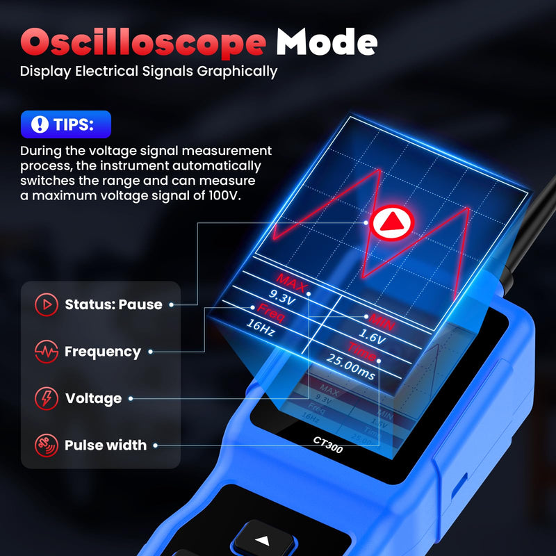 OBDResource Circuit Tester Automotive, Power Circuit Probe Tester, Car Fuse Tester, 0-80V DC Test Light Short Circuit Finder, CT300 Auto Electrical Circuit Tester, Automotive Tool CP30
