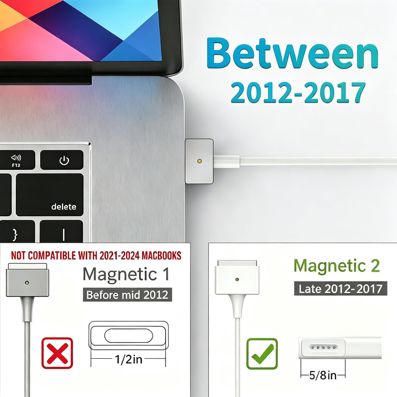 MacBook Pro/Air Charger 60W Magnetic 2 T-Tip Adapter 11-13 inch 2012-2017 | Fits A1465 A1466 A1502 A1425 MacBook Pro/Air. Multi-protection charger for 2012-2017 T-Tip port laptops