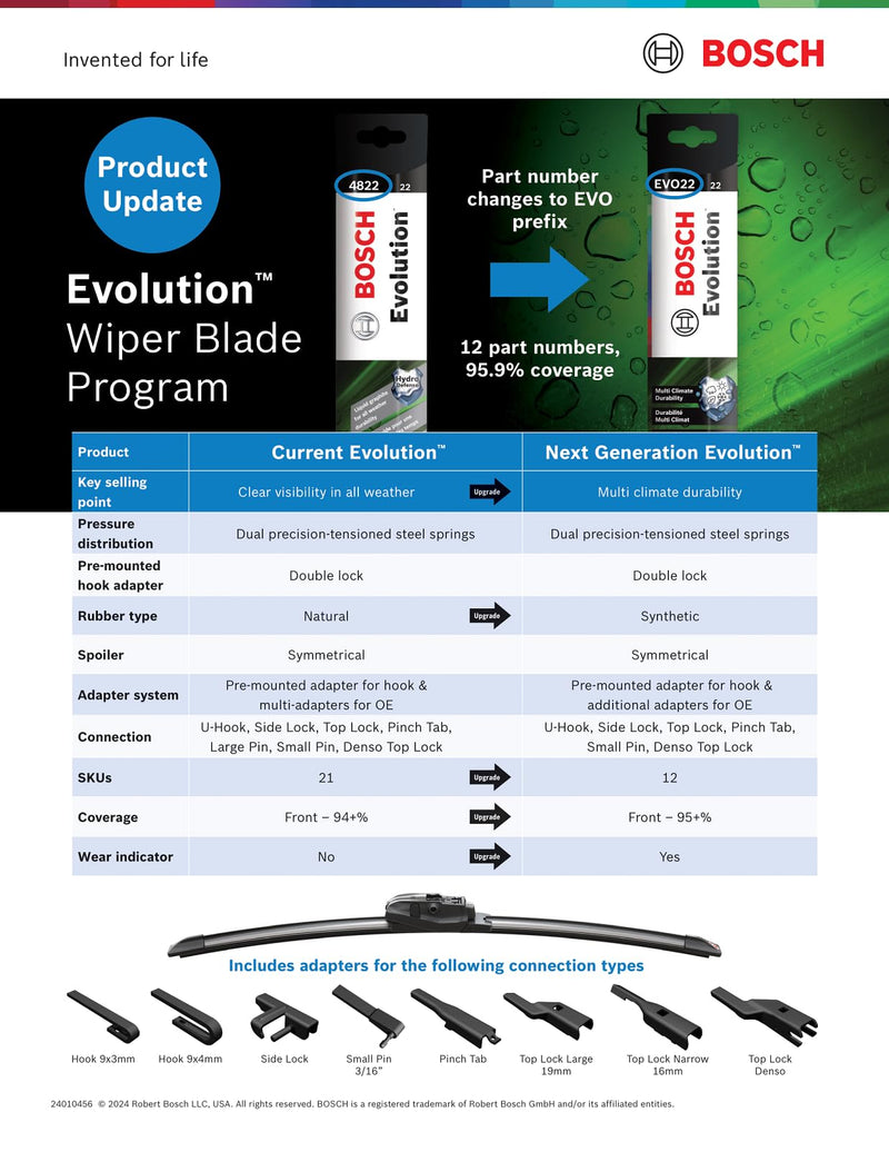 BOSCH EVO26 Evolution Beam Wiper Blade; 26" - Single EVO26 (26")