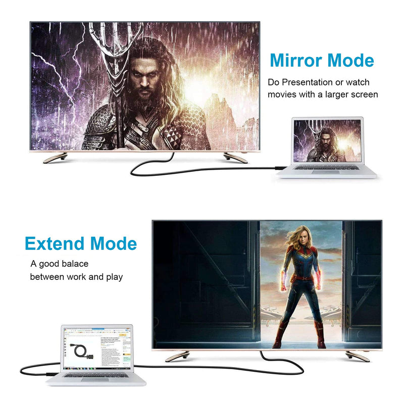 HDMI to DVI Cable 5-Pack, 6 Ft Bidirectional DVI-D to HDMI Male to Male High Speed Adapter Cable Support 1080P Full HD (5, Black)
