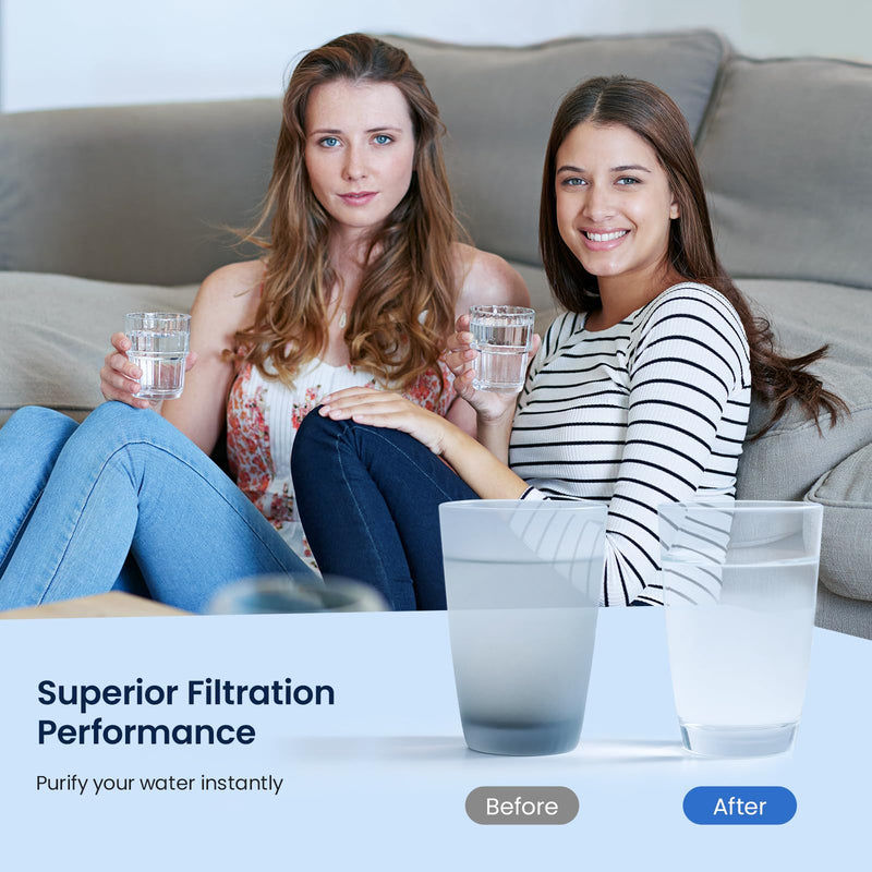 GLACIER FRESH NSF Certified Water Filter - Compatible with PUR Filters RF9999 and RF-3375 - Replacement Faucet for All PUR Systems - 6 Pack 1.5"W x 8.4"L (6 Pack)