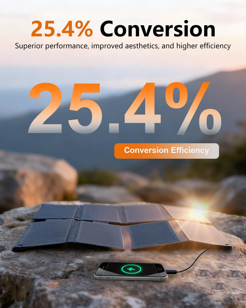 ELECAENTA 25W HPBC Solar Panel, 25.4% Conversion, Only 0.9 lbs, Pocket Size | Ultra Light, IP68, USB C & USB A Fast Charging, Portable Solar Charger for Cellphones, Camping, Hiking, Backpacking