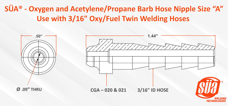  [AUSTRALIA] - SÜA® - Repair Kit for Twin Oxy/Fuel 3/16" I.D.Welding Hoses with Size "A" 3/8"-24 Connectors - Oxygen and Acetylene/Propane