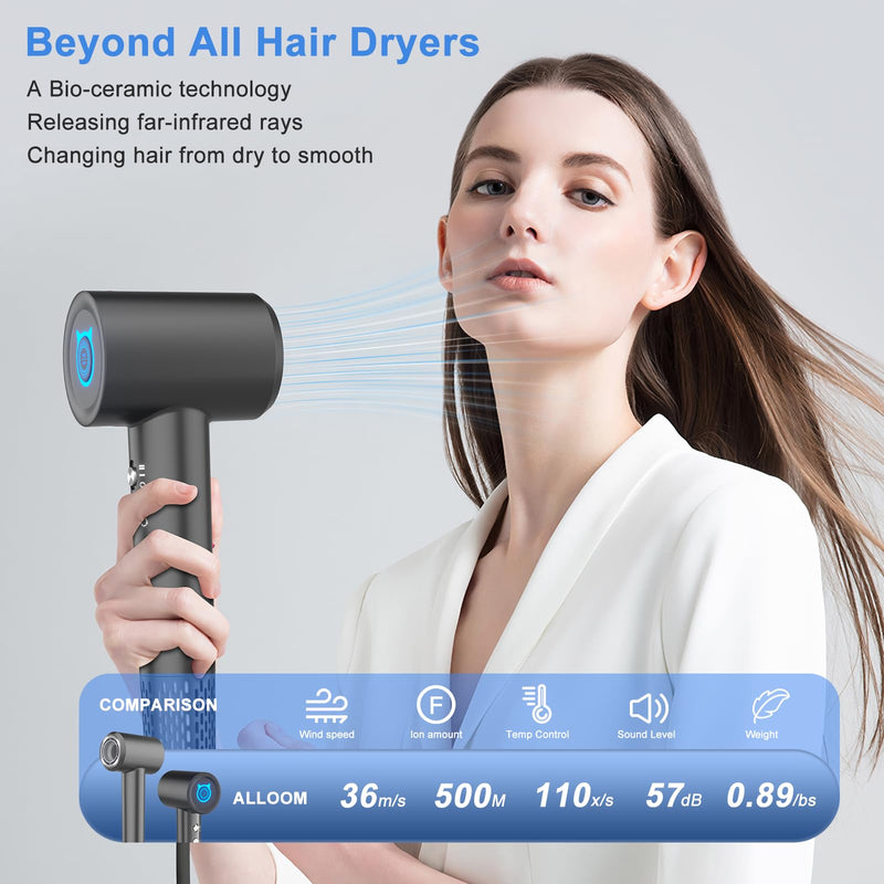  [AUSTRALIA] - SZO Professional Hair Dryer Ionic Hairdryer 400 Million Negative 110, 000 RPM High Speed Brushless Motor Blow Dryer for 2min Fast Drying Salon 57dB Low Noise Travel Hairdryers for Women and Men