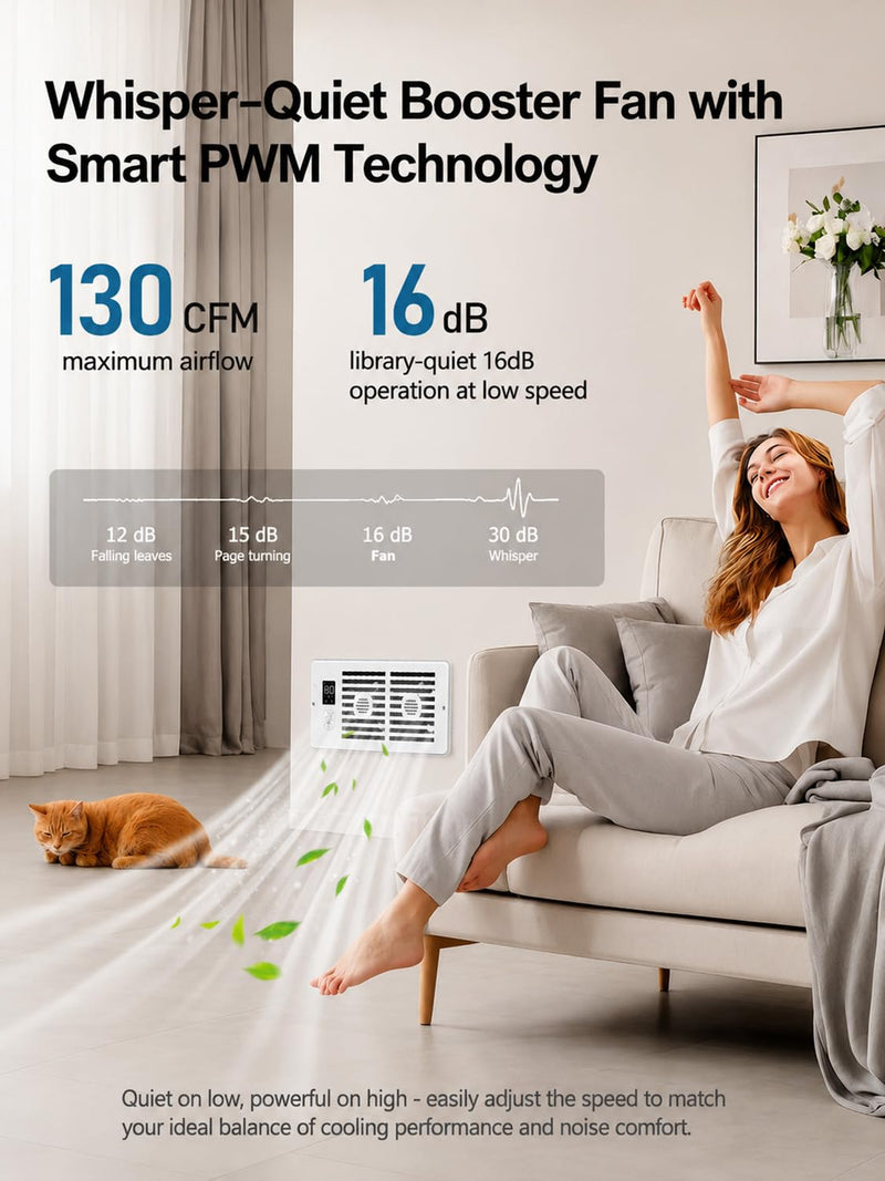 Quiet Register Booster Fan; for Floor/Wall Registers, 4" x 10" Smart Vent Fan Booster with Auto Thermostat Temperature Control, HVAC Air Vent Fan, Adjustable Speeds, Aromatherapy Pure White 4"×10"