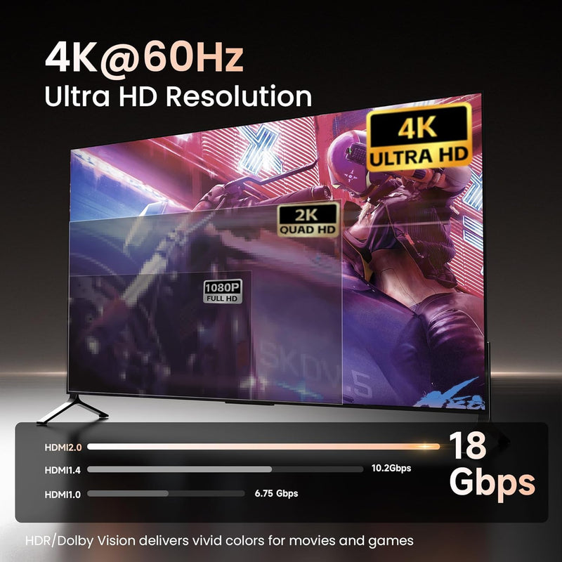 ARC HDMI Audio Extractor 4K@60Hz eARC/ARC to Optical SPDIF RCA AUX | Supports LPCM 5.1/DTS, converts HDMI ARC/eARC audio to Optical SPDIF, RCA and 3.5mm AUX for TV, PS5 and soundbar 4K60HZ ARC