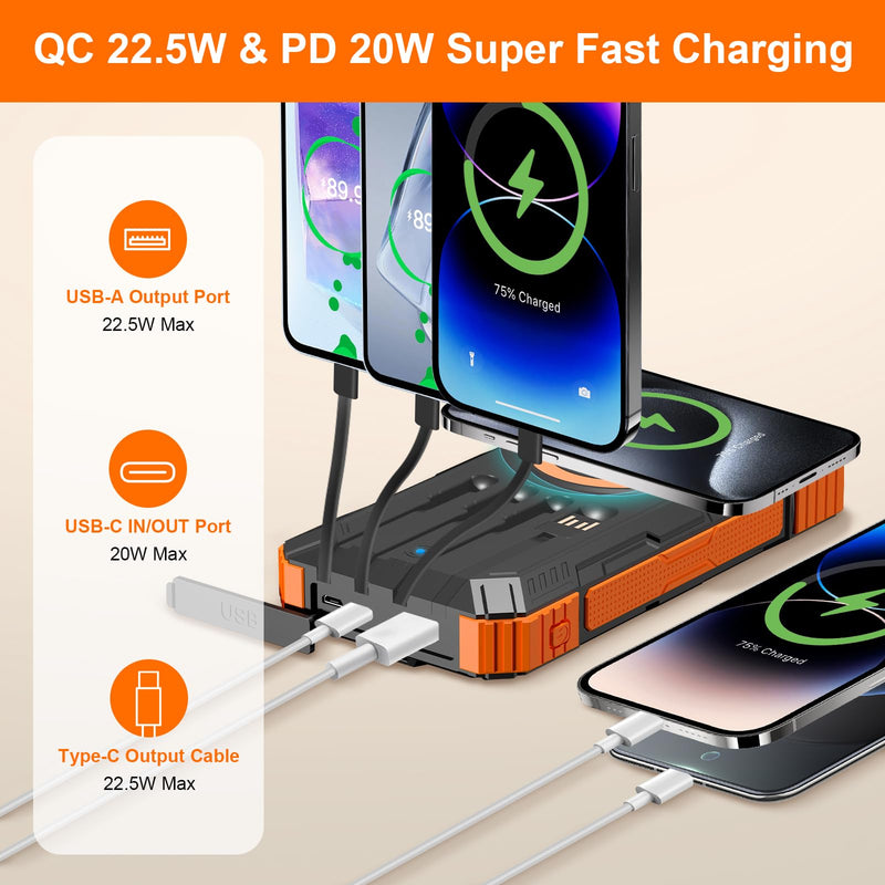 𝟮𝟬𝟮𝟰 𝙐𝙥𝙜𝙧𝙖𝙙𝙚 Solar-Charger-Power-Bank-49800mAh Wireless Portable Phone Charger, 𝗣𝗗𝟭𝟴𝗪 𝐐𝐂𝟑.𝟎 Fast Charging Built in 4 Cables with USB C 6 Outputs & 2 Inputs for Cell Phone