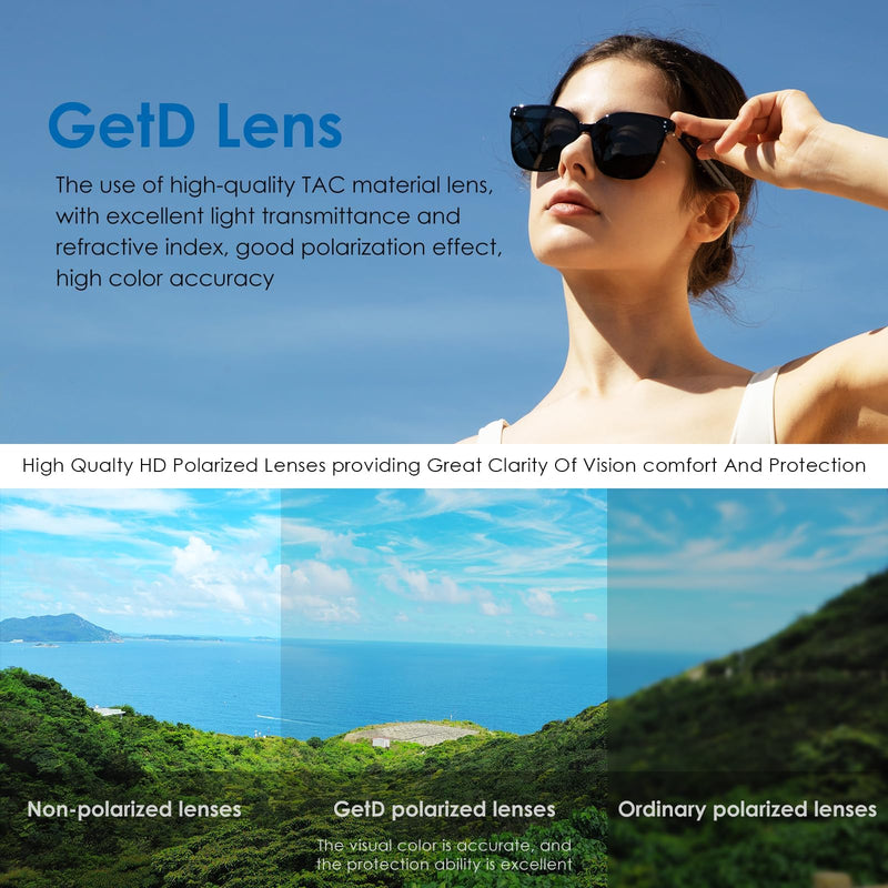 GetD AI Sunglasses, AI Real-time Translation with 147 Languages, Smart Nylon Polarized Sunglasses, Bluetooth Glasses for Women and Men with Speaker, Open Ear Audio Music Glasses