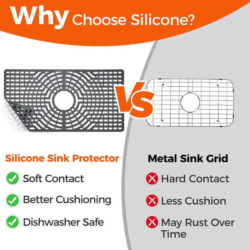 Snuggery Silicone Sink Protector 28"x15" Center Drain Hole, Heat Resistant Non-slip Dishwasher Suitable, Large Mat for Bottom of Farmhouse Kitchen Stainless Steel Sink(Grey) 28x15 center