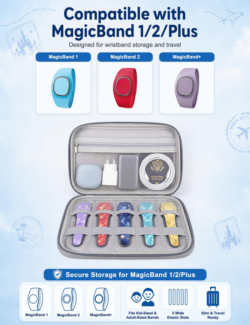MagicBand 1 2 Plus Travel Case 5 Slot Reinforced Magic Band Organizer Gray | Exterior Zippered Mesh Pocket Charger Storage Small Accessories Cable Management Portable Carrying Easy Access Vacation Gear