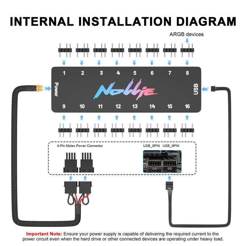 Iesooy Nollie 16 ARGB Controller Fan Hub 5v 3Pin 16 Port ARGB Interface Support SignalRGB OpenRGB