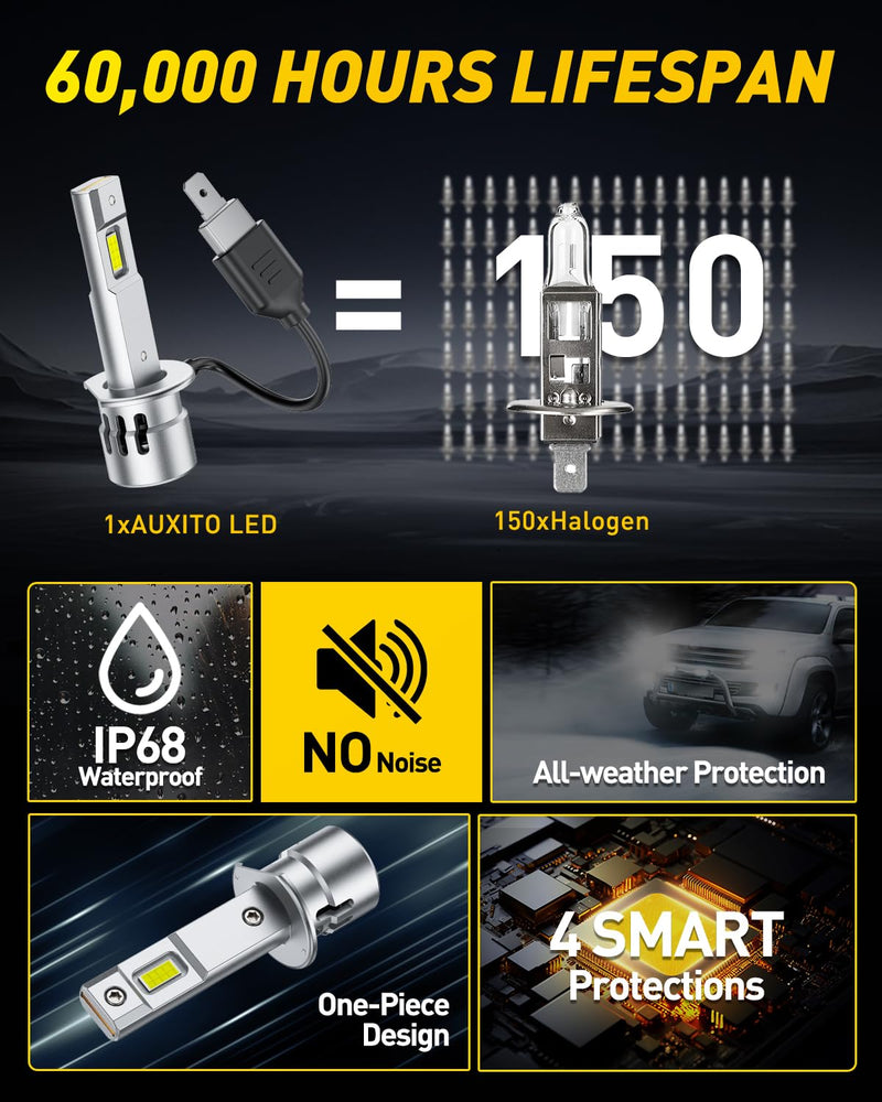 AUXITO H1 LED Bulbs, 900% Ultra-Bright, 6000K White, Easy Plug-N-Play Installation, IP68 Waterproof, Pack of 2