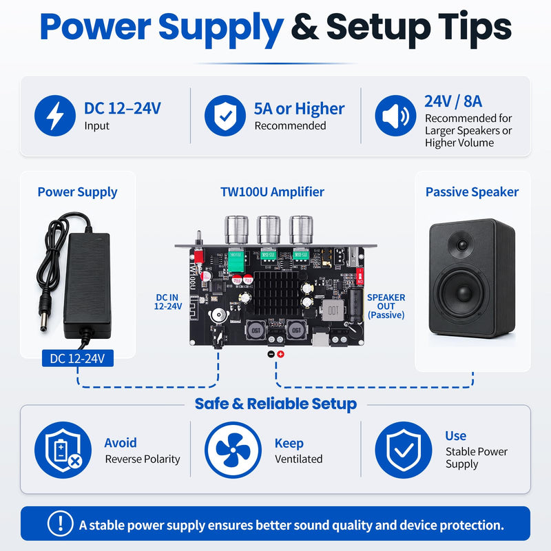 TW100U Mono Bluetooth Amplifier Boards, 2-PCS | 2 TPA3116D2 mono boards with TWS pairing, Bluetooth, AUX and USB inputs plus bass-treble controls, DC 12-24V.