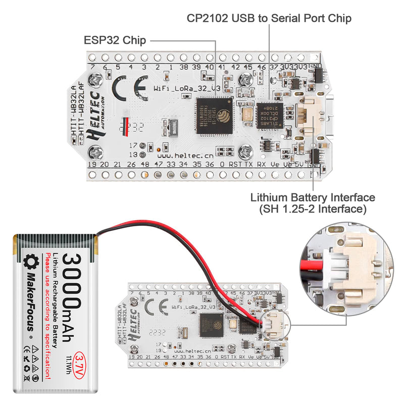 MakerFocus 2pcs ESP32 Development Board SX1262 863 928MHz LoRaWAN WiFi Bluetooth Dual Core 240MHz Integrated CP2102 with 0.96" OLED Display and Antenna for Arduino NodeMCU Intelligent Scenes 2