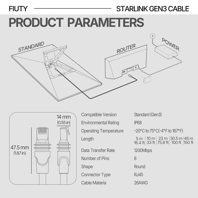 Starlink Gen 3 Cable 33FT, 26AWG Starlink Ethernet Cable Extension Replacement for Starlink Standard V3 Rectangular Satellite Systems, Double Layer Waterproof Durable Outdoor Accessories (33FT)