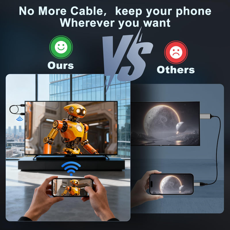Wireless HDMI Display Adapter, 4K Decoding 1080P@60Hz Screen Mirroring Cable, Plug and Play No WiFi/App/Bluetooth, 5G Dual Band AirPlay Miracast Dongle for iPhone Android PC to TV Projector Monitor Black