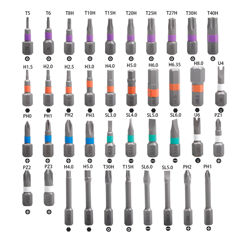 42 in 1 Magnetic Screwdriver Set, Multi Bit Screwdriver Set with Detachable Ratchet Handle, Portable Screw Driver Set Kit for Computer, Eyeglass, Bicycles, Watch, Furniture and Electronic Repair 42 in 1 Orange