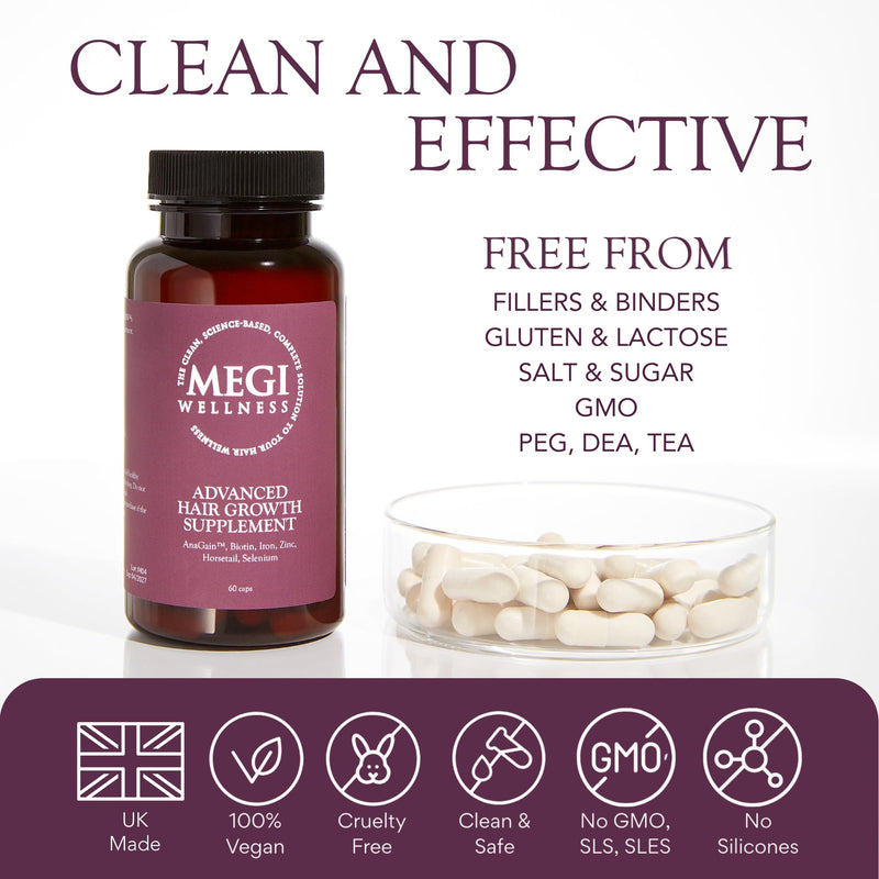 MEGI Wellness Hair Growth Vitamins for Women & Men - Biotin, Zinc, AnaGain | Hair vitamins for women & men with AnaGain, biotin, zinc, iron & more, 3rd party tested, supports regrowth and volume