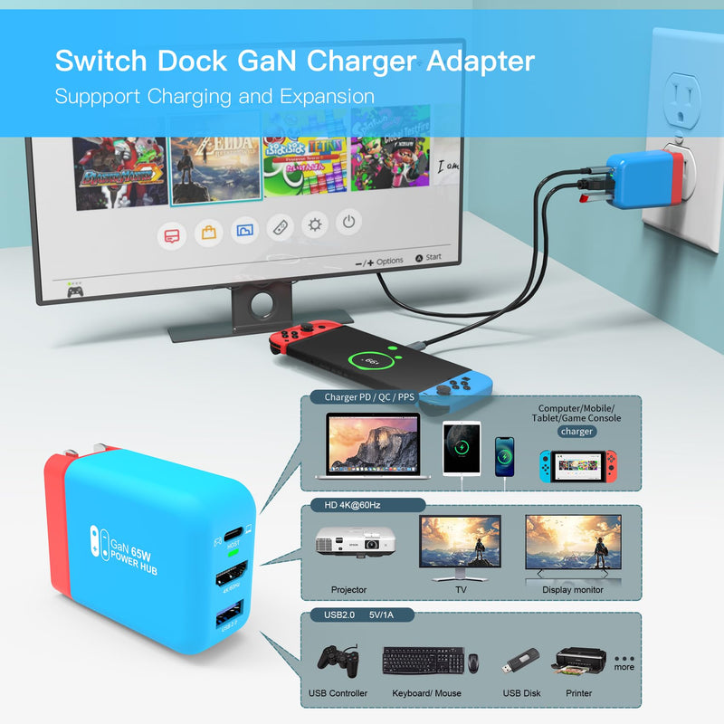 Mirabox 65W Portable Switch Dock Charger for Nintendo Switch, Compatible with OLED/Steam Deck/ROG Ally/Samsung Dex/iPad/MacBook, 4K 60Hz USB C TV Docking Station, with Charging and HDMI Output Blue