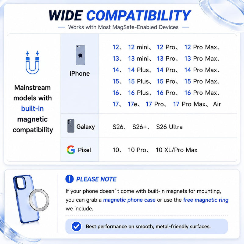 MagSafe Phone Mount, 175mm Long Arm Dashboard Holder | Full Phone Visibility – Designed for Large Dashboard Displays Without Blocking Your Screen