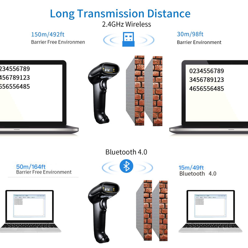 2D Bluetooth Barcode Scanner,Alacrity 1D 2D Hands-Free Automatic Scanning 3-in-1 Connections Bluetooth&USB Wired&2.4GHz Wireless Barcode Reader,Work with Windows,Mac,Android,Linux,iOS 2D Bluetooth Barcode Scanner