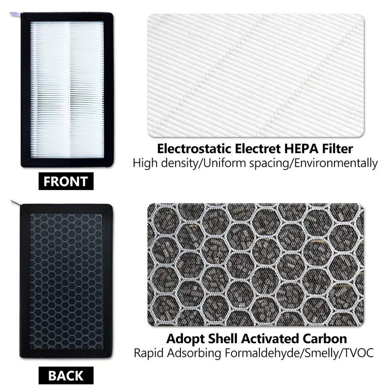 HEPA Air Filter for Model Y Model 3 2016-2025, 2 Pack Cabin Air Filter with Activated Carbon