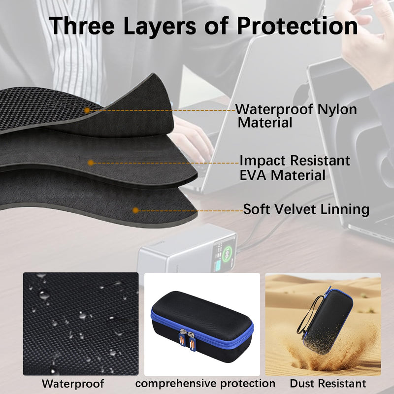 Legestori Hard EVA Carrying Case Compatible with UGREEN Nexode Power Bank 20000mAh 130W/165W Portable Charger, Portable Travel Shockproof Storage Box, Case Only