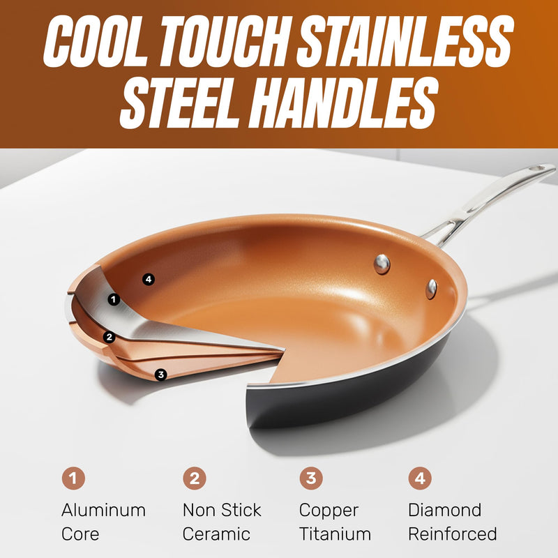 Gotham Steel 12.5 Large Frying Pans Nonstick, Family Sized Non Stick Frying Pan with Ceramic Copper Coating, Stay Cool Handle, Non Toxic, Dishwasher and Oven Safe