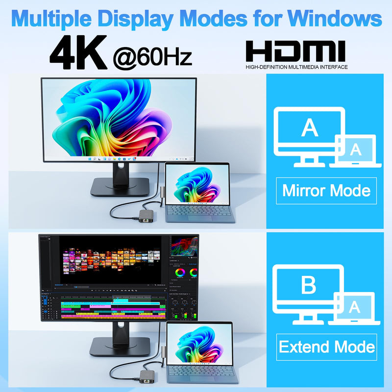 11-in-1 Surface Pro Docking Station, Surface Dock 4K@60HZ HDMI Surface Docking Station for MS Surface Pro 12/11/10/9/8/X/7/6/5/4/3, Surface Laptop 6/5/4/3/2/1, Surface Laptop Go 3/2/1, Surface Book Grey