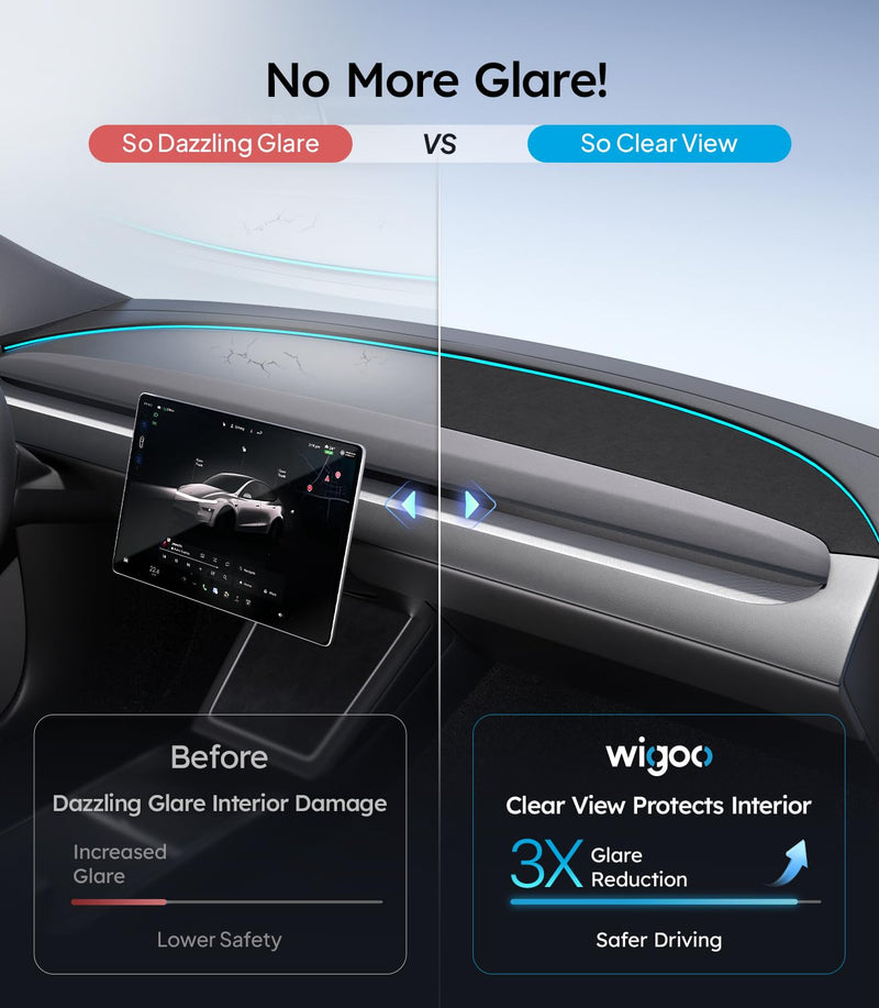 Wigoo 2025 New Model Y Juniper Accessories Dashboard Cover [Anti-Glare and Sun Protection] Suede Dash Mat for New Model Y Juniper(2025-2026), Model Y Juniper Accessories (Black) New Model Y(2025-2026)