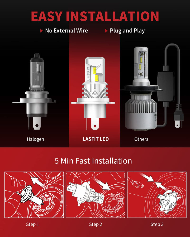 LASFIT BEAM H-4 Light Bulb, 2026 Upgrade H-4 90-03 Bulbs Halogen Replacement, 6000K Cool White All-in-one H-4 Bulb, Fanless and Mini Size, Plug and Play for ATV/UTV, Motorcycle Light, Pack of 2