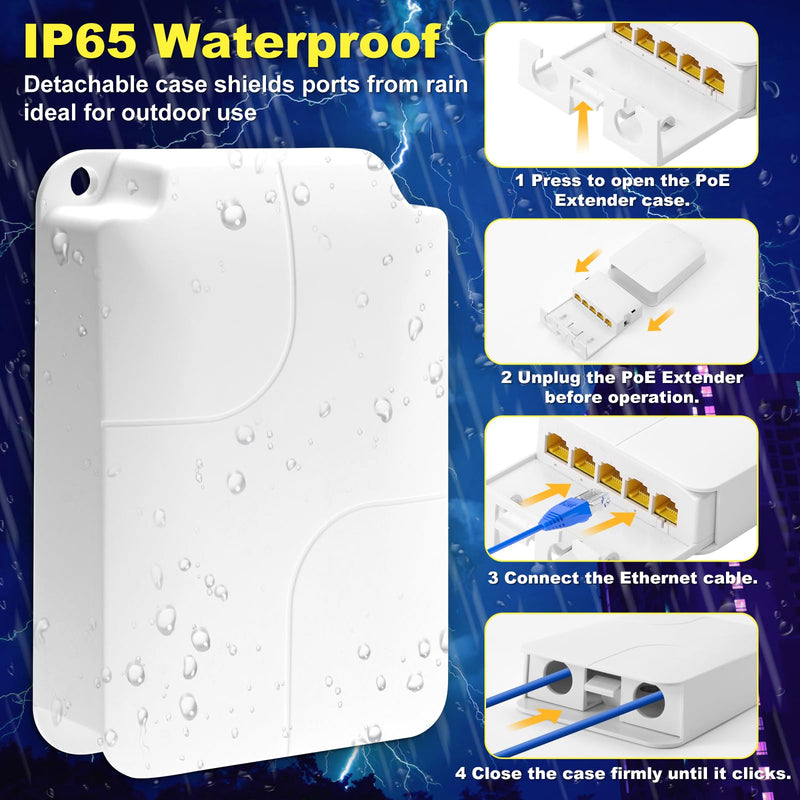 PoE Extender Gigabit, 5 Port PoE Repeater, 1 in 4 Out, 90W in 60W Out, Extends 100m, Vlan, IEEE802.3af/at/bt for IP Camera, PoE Power AP, IP Telephone, 10/100/1000Mbps, Wall Mount