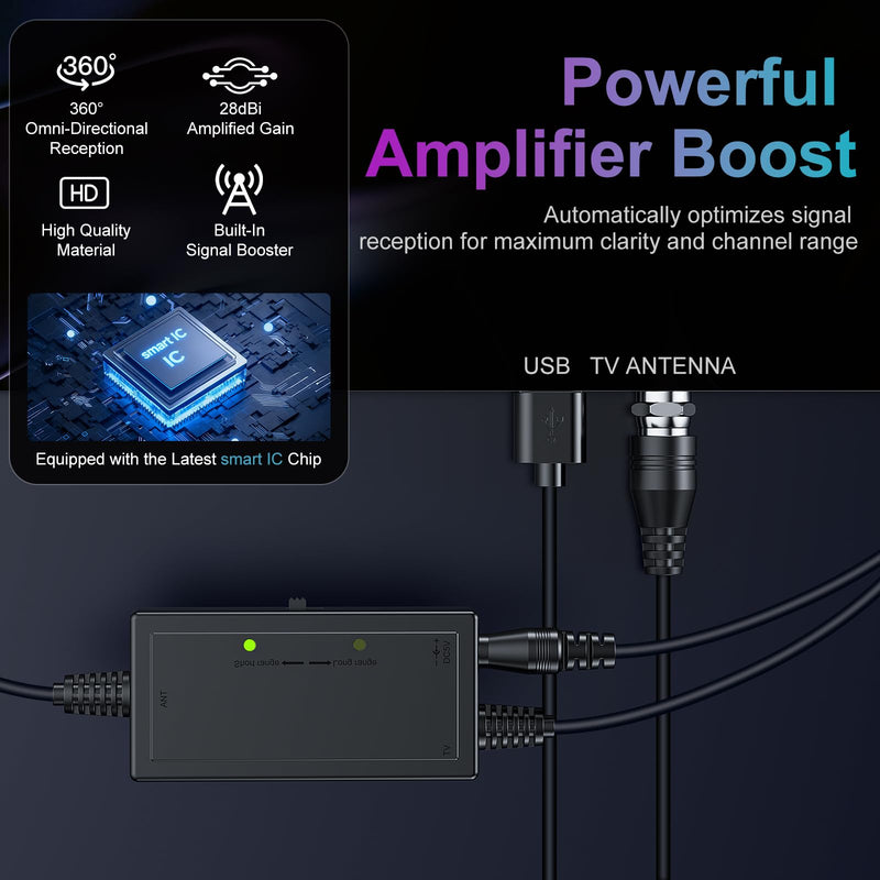 TV Antenna for Smart TV, Indoor Antenna for Local Channels, Long Range Reception, Supports 4K 1080p HD, Amplified Signal Booster, 9.84FT Coax Cable, Easy Installation ANT-CS8088
